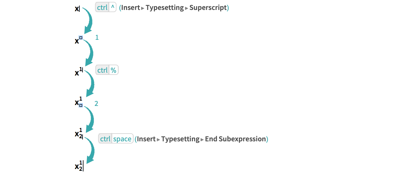 How To Enter Subscripts and Superscripts—Wolfram Language Documentation