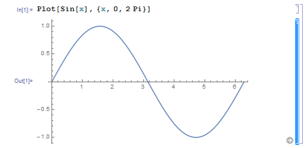 wolfram mathematica online tutorial