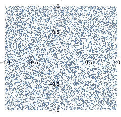 モンテカルロシミュレーションを行う方法—Wolfram言語ドキュメント