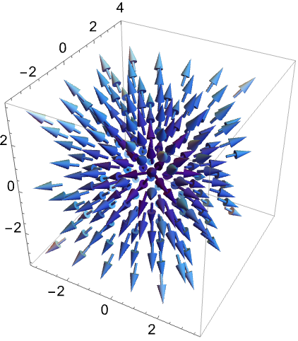 wolfram mathematica plot window
