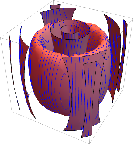 Plot Data In 3D—Wolfram Language Documentation