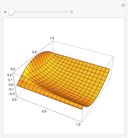 wolfram mathematica differential equation