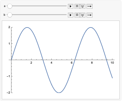 wolfram mathematica tutorial animation