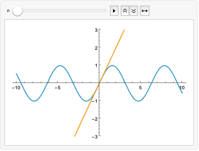 Animate Wolfram言語ドキュメント