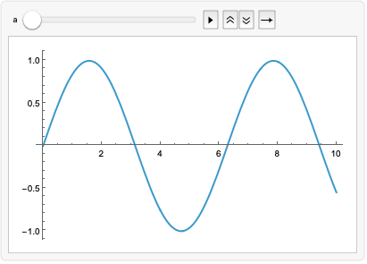 Animate Wolfram言語ドキュメント