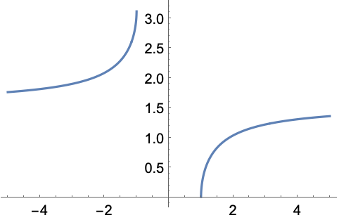 ArcSec—Wolfram言語ドキュメント