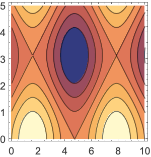 AspectRatio—Wolfram Documentation