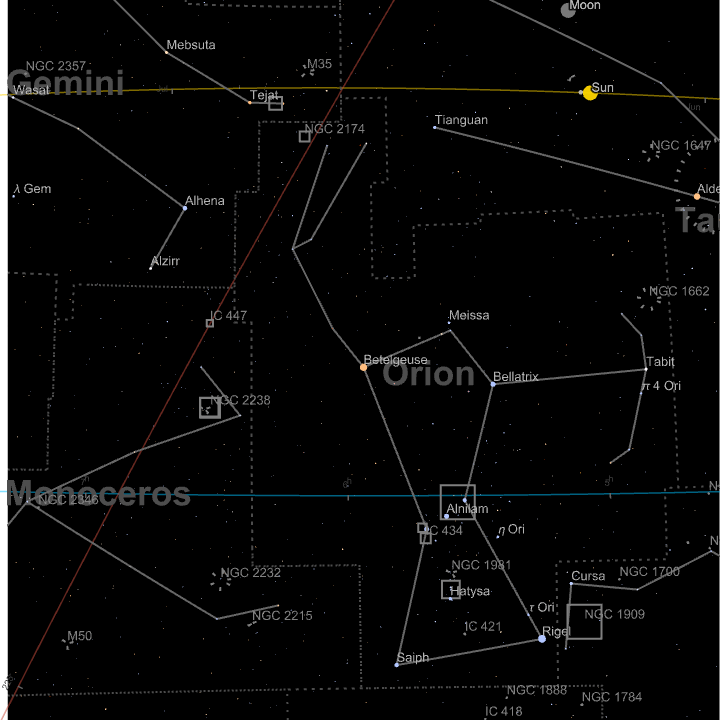 AstroGraphics—Wolfram Documentation
