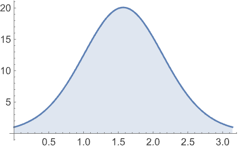洋書 Asymptotic effic of statis estim Essential Mathematics for Economic Analysis: 9781292359281