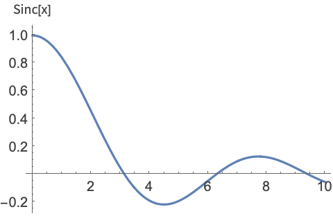 AxesLabel: プロットの軸のラベルを指定する—Wolfram Documentation