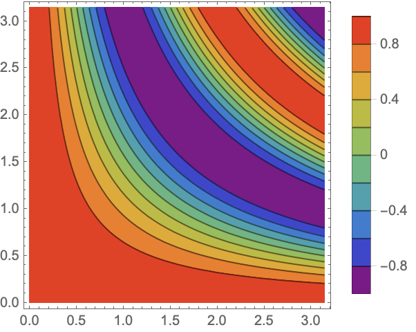 mathematica 5.2 raster color
