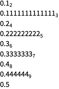 BaseForm—Wolfram 语言参考资料