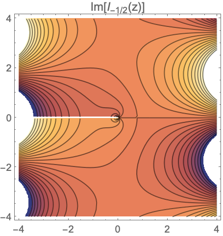 BesselI—Wolfram 语言参考资料 BesselI—Wolfram 语言参考资料