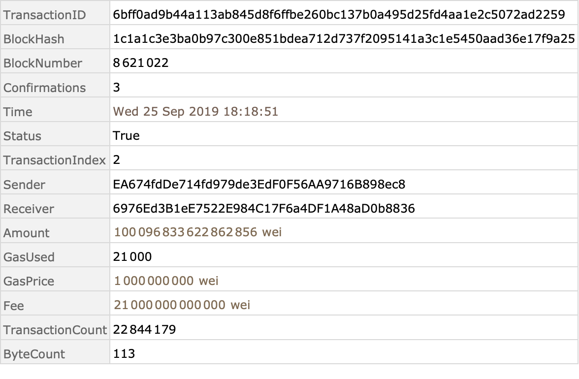 BlockchainTransactionData—Wolfram Documentation