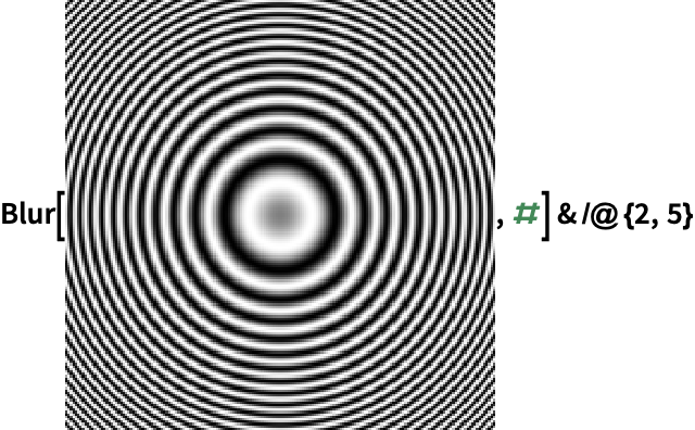 Blur Wolfram言語ドキュメント