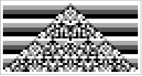 Cellular Automata