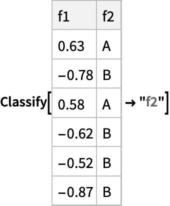 Click for copyable input