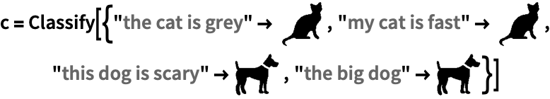 Click for copyable input