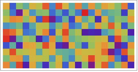 ColorFunction—Wolfram Language Documentation