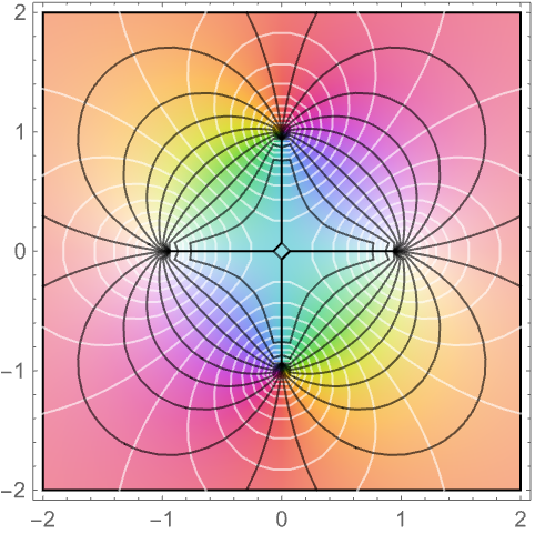 Complexplot Wolfram言語ドキュメント