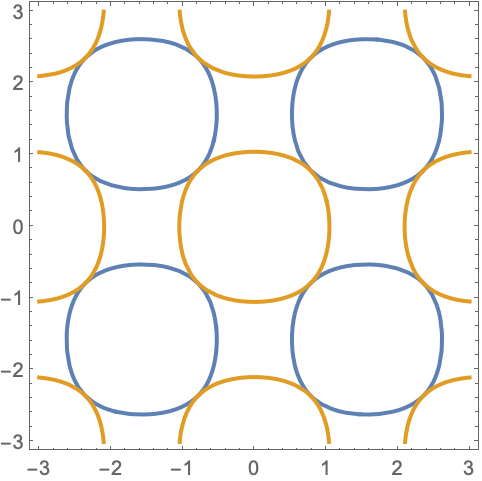 5.5.9.10. DOE contour plot