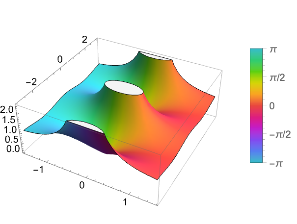 Coth—Wolfram Language Documentation