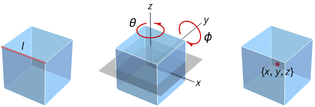 Create geometry formed by several cubic cells - MATLAB multicuboid -  MathWorks India