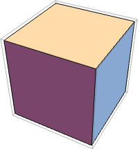 Cube—Wolfram言語ドキュメント