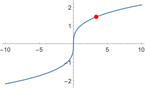 CubeRoot: xの実数値の立方根—Wolfram Documentation