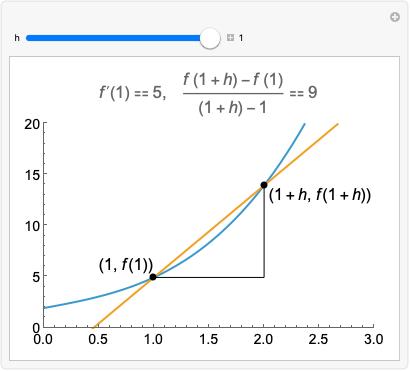 D Wolfram言語ドキュメント