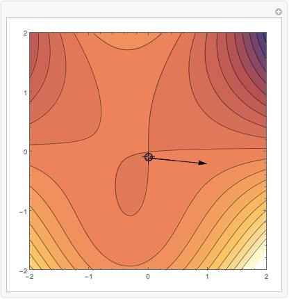 D Wolfram言語ドキュメント