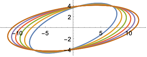 Dsolvevalue Wolfram言語ドキュメント