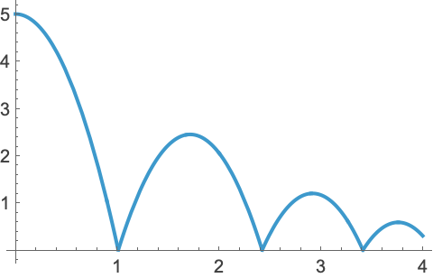 DSolveValue—Wolfram Documentation