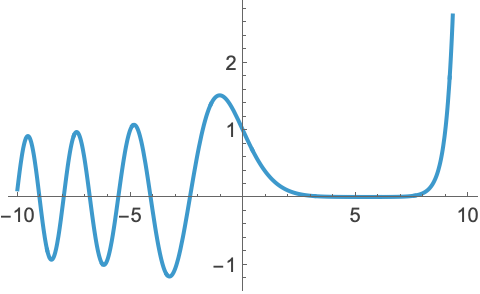 DSolveValue—Wolfram Documentation