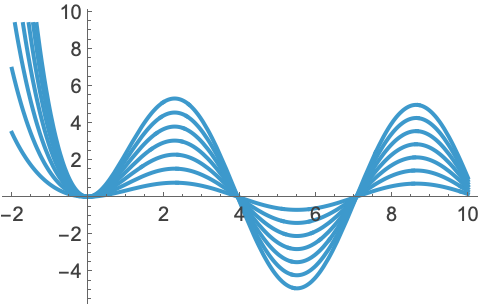 DSolveValue—Wolfram Documentation