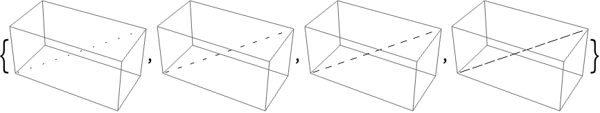 Dashing—Wolfram Documentation