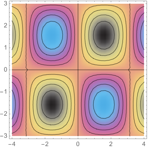 wolfram mathematica plot color