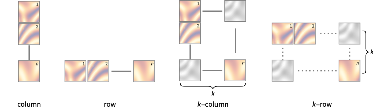 DensityPlot: 创建函数的热图—Wolfram Documentation