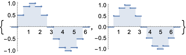 wolfram mathematica plot legend wolfram mathematica plot legend