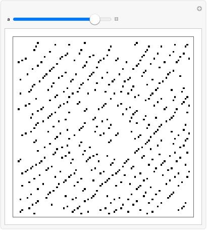 Divisible—Wolfram 语言参考资料