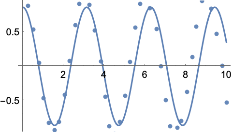 mathematica 7 fit nonlinear packages mathematica 7 fit nonlinear packages