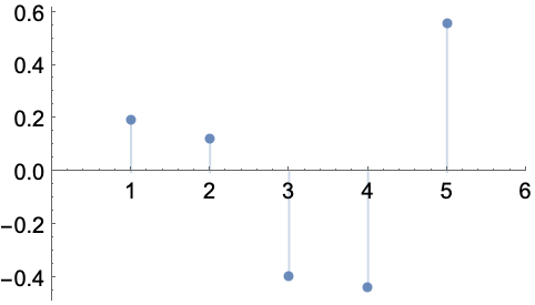 mathematica 7 fit nonlinear packages mathematica 7 fit nonlinear packages