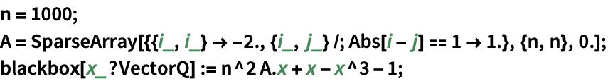 Findroot Wolfram Language Documentation