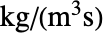 TemplateBox[{InterpretationBox[, 1], {"kg", , "/(", , {"m", ^, 3}, , "s", , ")"}, kilograms per meter cubed second, {{(, "Kilograms", )}, /, {(, {{"Meters", ^, 3},  , "Seconds"}, )}}}, QuantityTF]