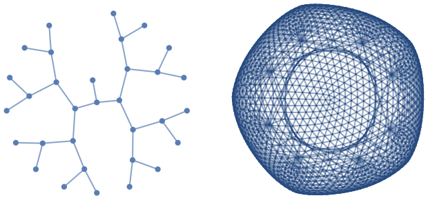 GraphPlot—Wolfram Documentation