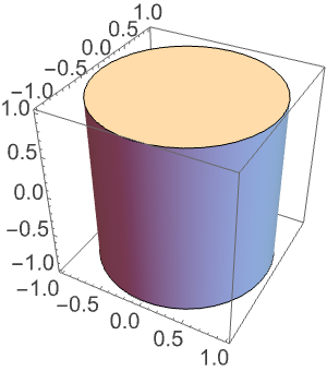 ( ・∇・)様 Graphics3D: 3Dグラフィックス画像を表す—Wolfram Documentation
