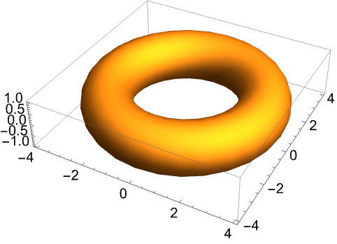 Graphics3D: 3Dグラフィックス画像を表す—Wolfram Documentation Graphics3D: 3Dグラフィックス画像を表す—Wolfram Documentation