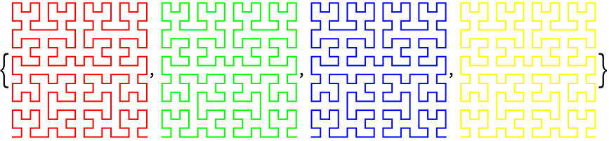 Pólya's Space-Filling Curve - Wolfram Demonstrations Project