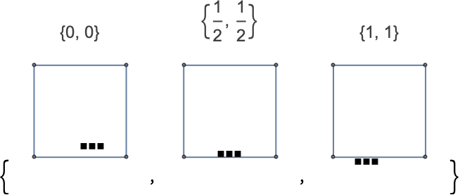 HypercubeGraph—Wolfram Documentation