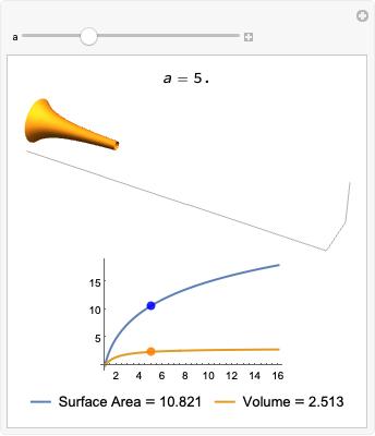 Integrate Wolfram言語ドキュメント